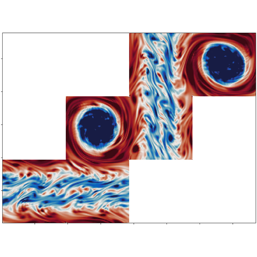 Cubed sphere eddying aquaplanet