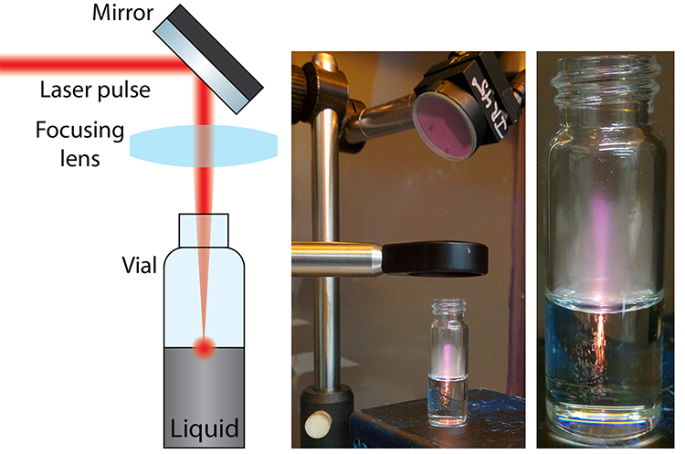 Polyyne irradiation setup